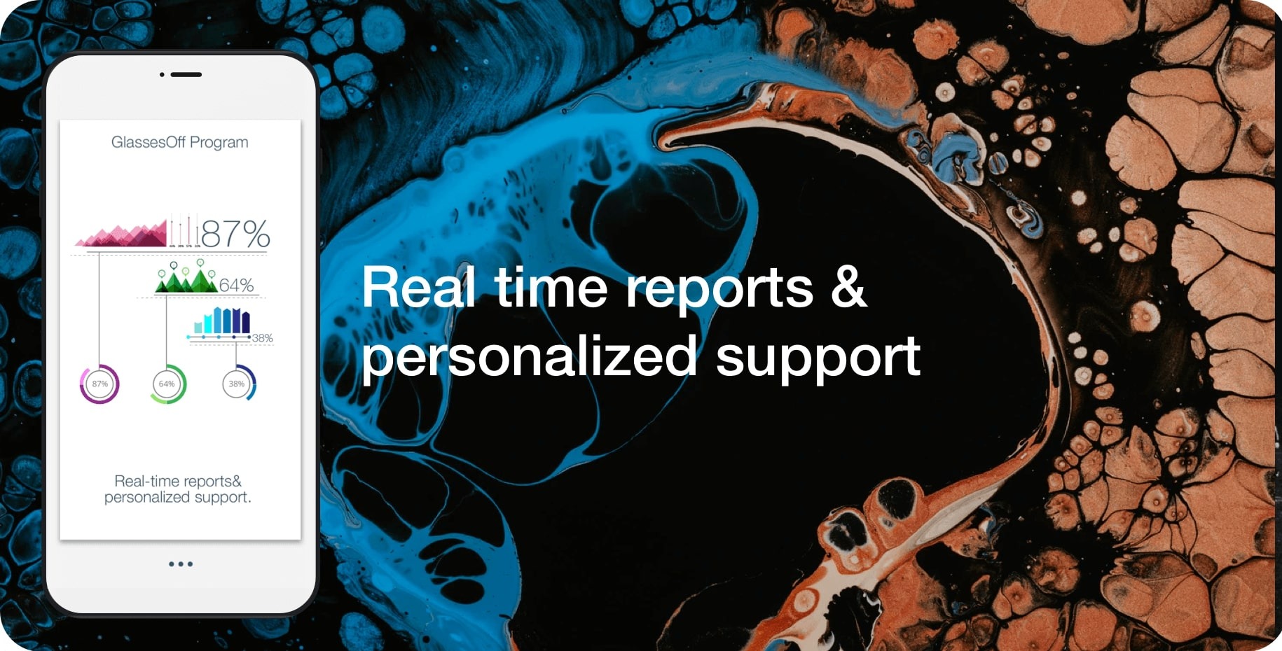 GlassesOff progress charts: Real time reports and personalized support.